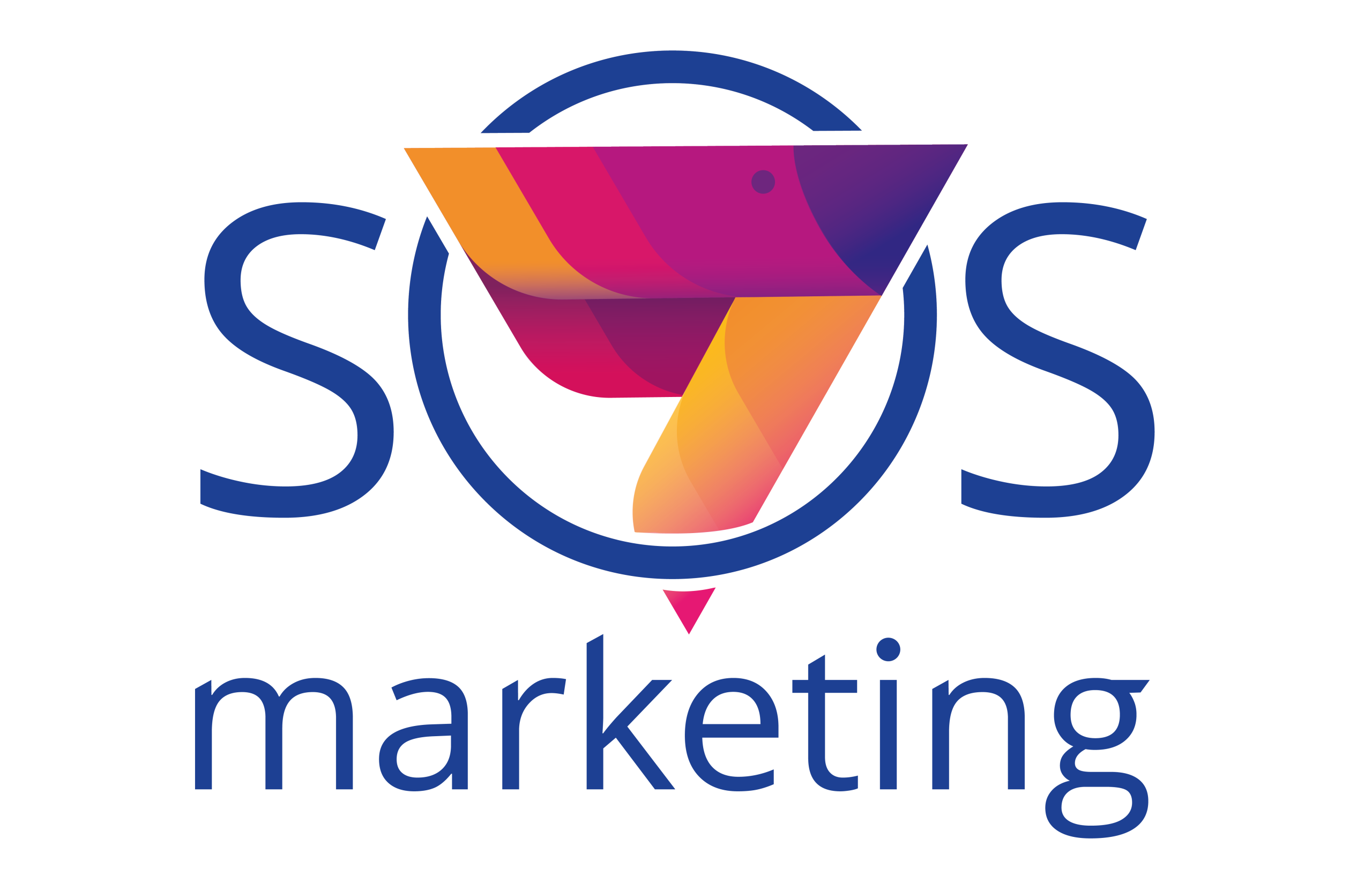 SOS marketing – מנגנון ממומן רווחי לעסק שלך